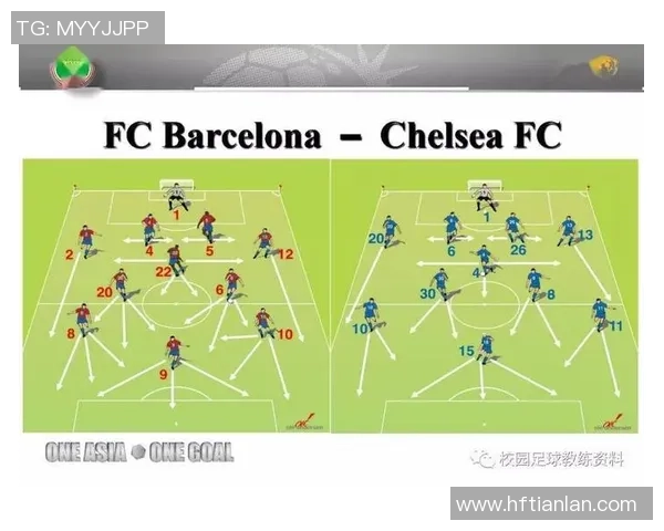 足球纵向传球的战术解析与实战应用技巧探讨